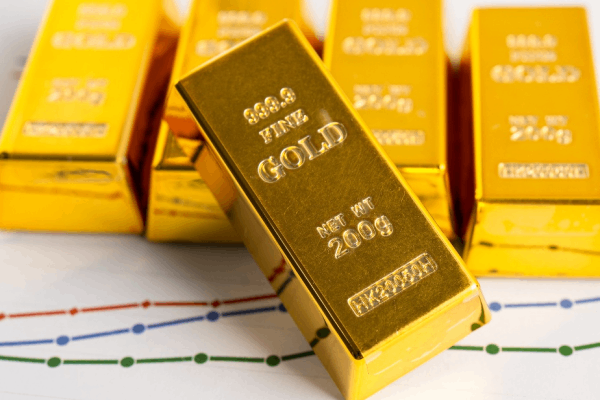 台湾黄金期货怎么买?投资人一定要了解的操作关键!