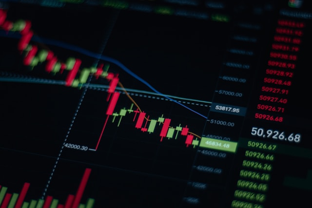 Bullish Divergence คืออะไร ส่องสัญญาณเตือนก่อนตลาดกระทิงมา