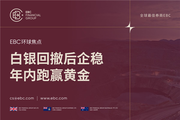 白银市场表现强劲 年内跑赢黄金