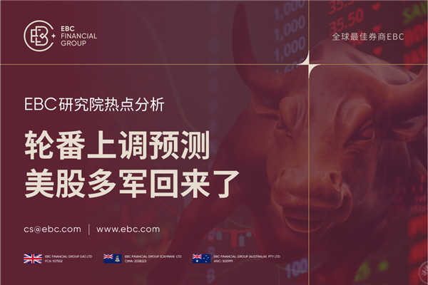 轮番上调预测 美股消费板块情绪回升