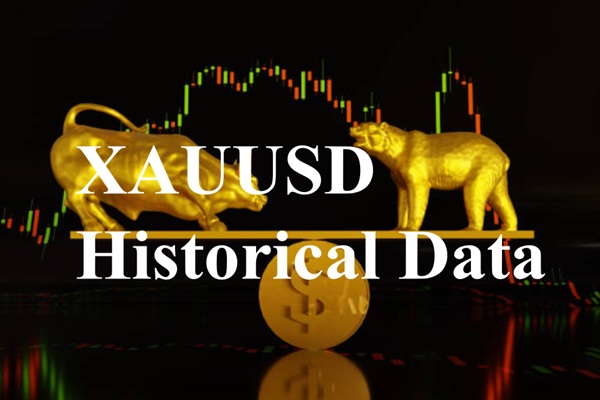 XAU/USD取引の過去データからわかる金の姿