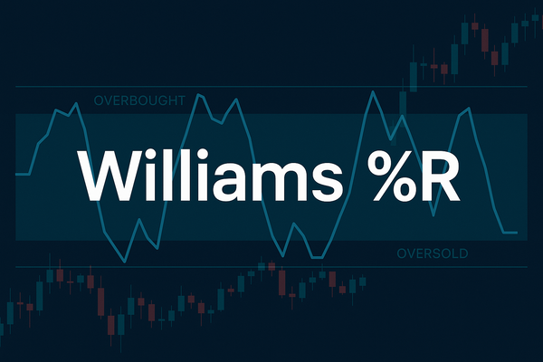 เจาะลึก Williams%R รู้ทันจุดซื้อ-ขายเกินจริง