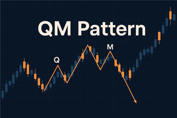 QM Pattern คืออะไร? พร้อมยกตัวอย่าง และกลยุทธ์เทรด