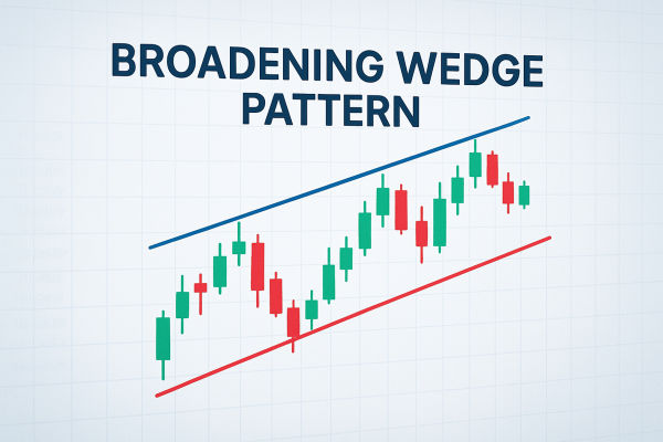 5 Hal yang Perlu Diketahui Tentang Pola Broadening Wedge