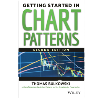 Getting Started in Chart Patterns dengan Thomas Bulkowski