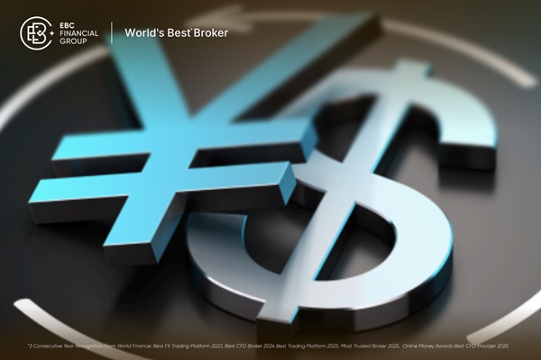 Liệu đồng Bảng Anh có bứt phá? GBP/JPY hướng tới mốc 200