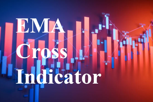Can EMA Crosses Alone Deliver Reliable Trading Results?