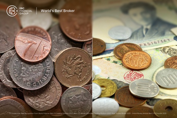 Бодлогын гол үйл явдлуудын өмнө GBP/JPY 200-аас дээш ханштай байна