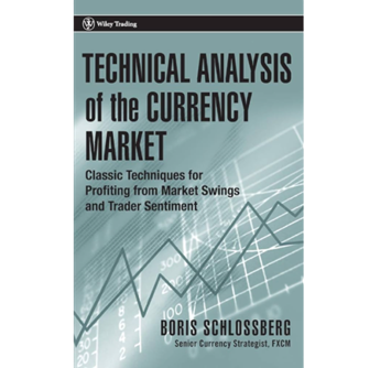 Dominando o Forex com o Livro Technical Analysis of the Currency Market