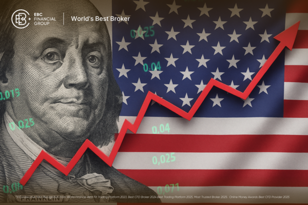 Зах зээлийн тойм: ХНС-ын дохио, PCE жилийн 2.9%, тарифын эрсдэл