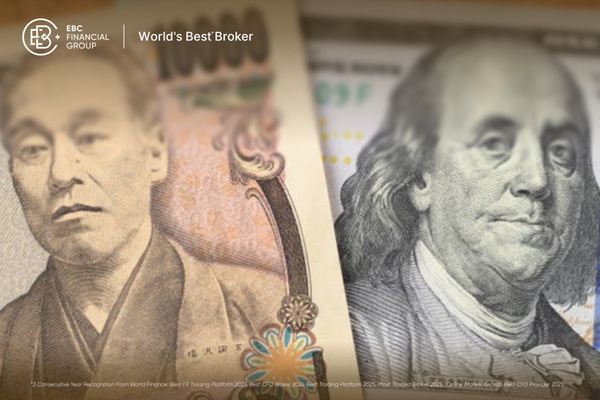 USD/JPYレートは148.25円の主要支持線に向けて上昇
