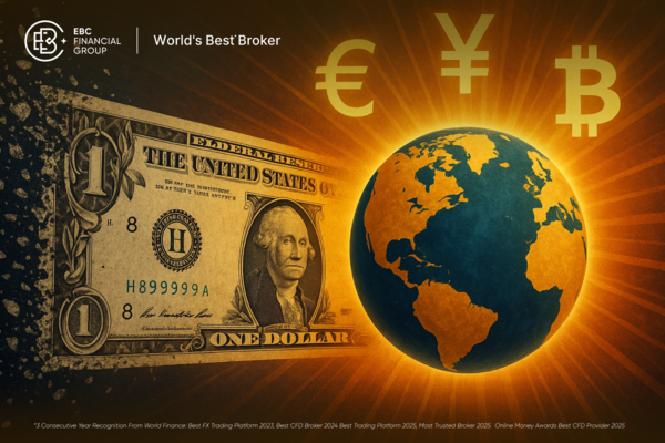 準備通貨としての米ドルは地位を失いつつあるのか？